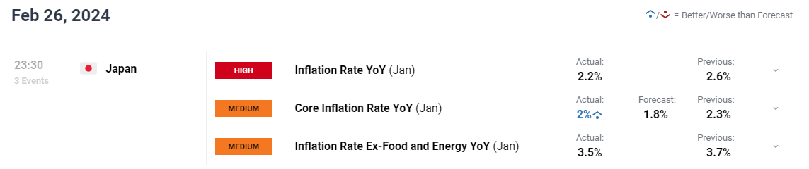 AI芯片初创公司Groq洽谈新一轮6亿美元融资,估值有望翻倍至60亿美元