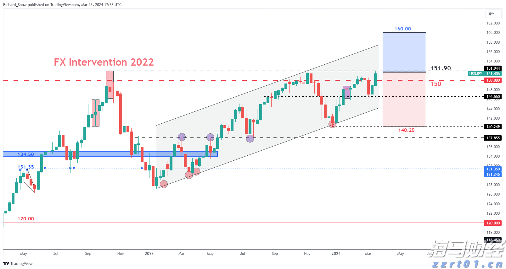 美乌欧领导人会晤“三谈三不谈”