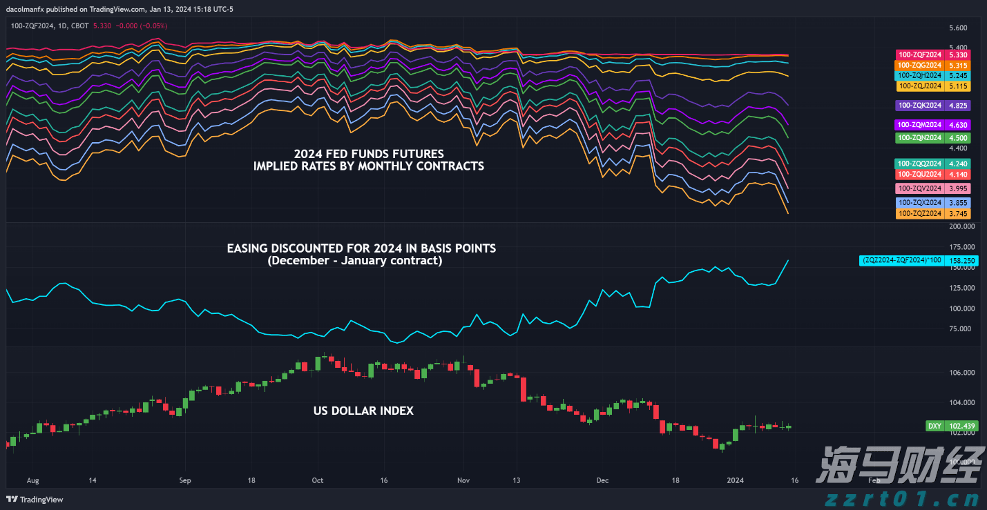 摩根士丹利：AI需求加速释放，CoWoS产能和资本开支显著增长