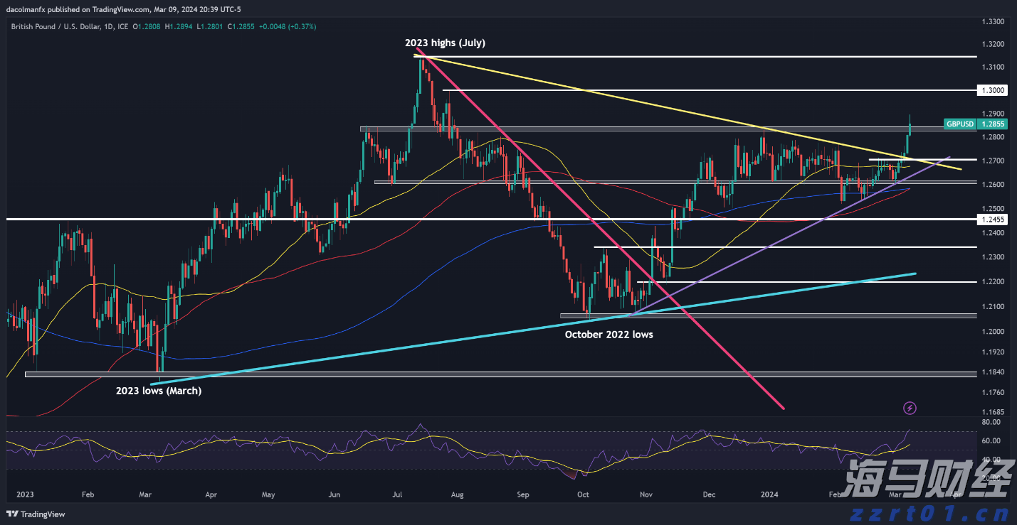 最高补助700万元!安徽公布青年创业园扶持政策