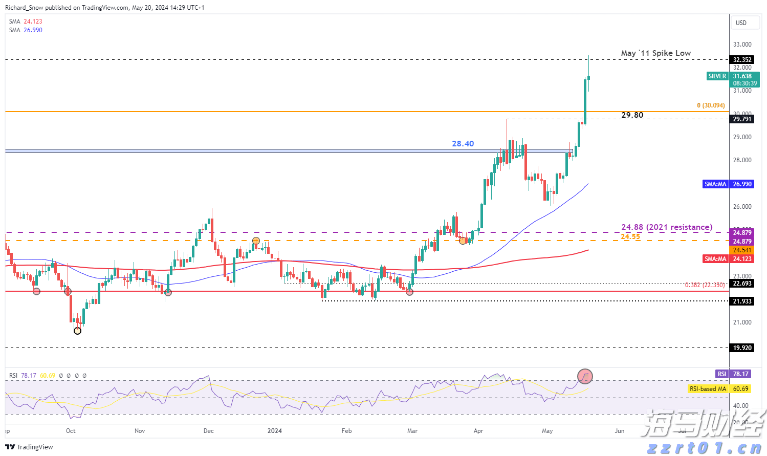 梅州这些船舶解除管制，但仍需警惕暴雨突袭