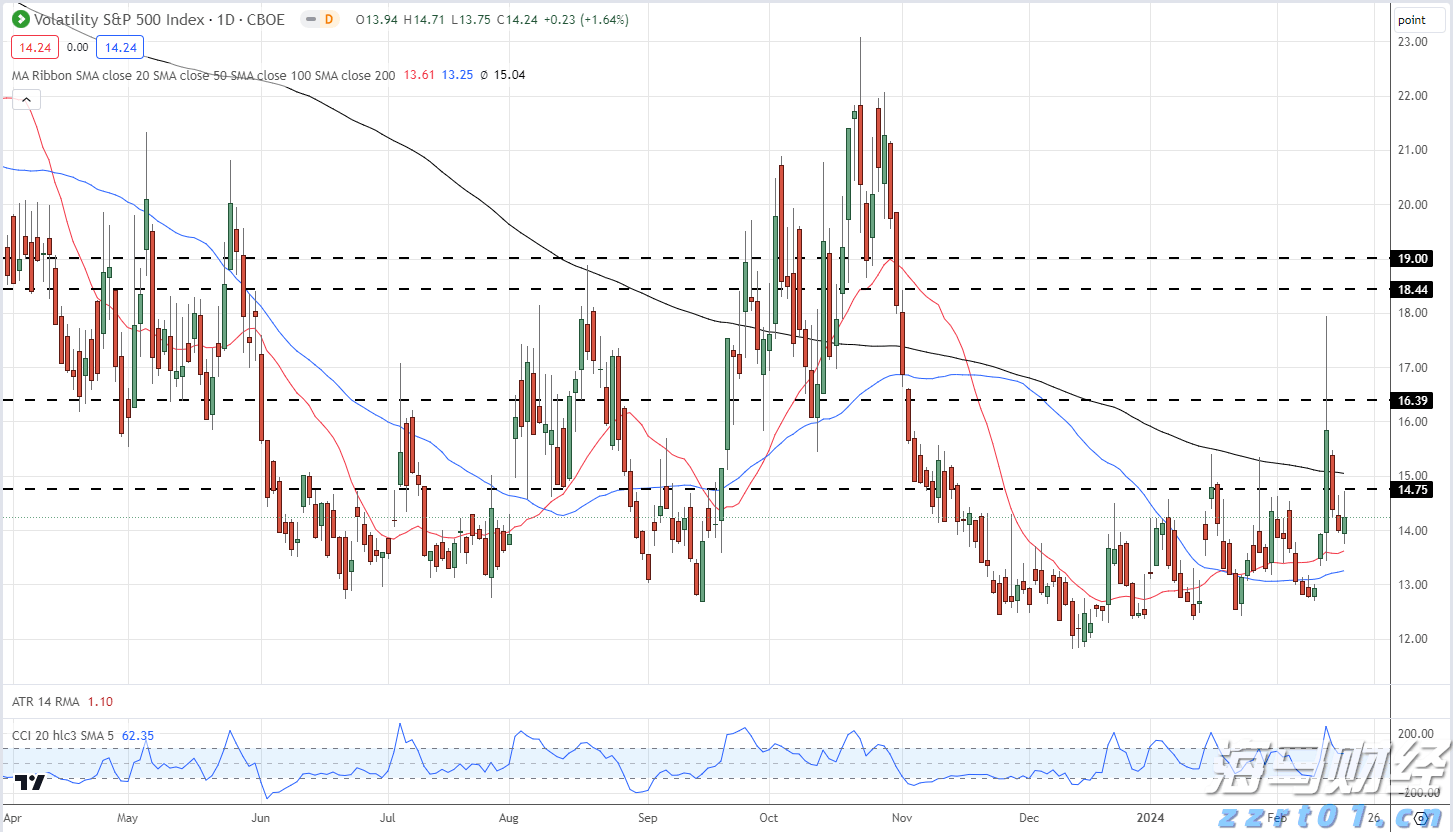 注意绕行!G35济广高速公路部分路段封闭施工