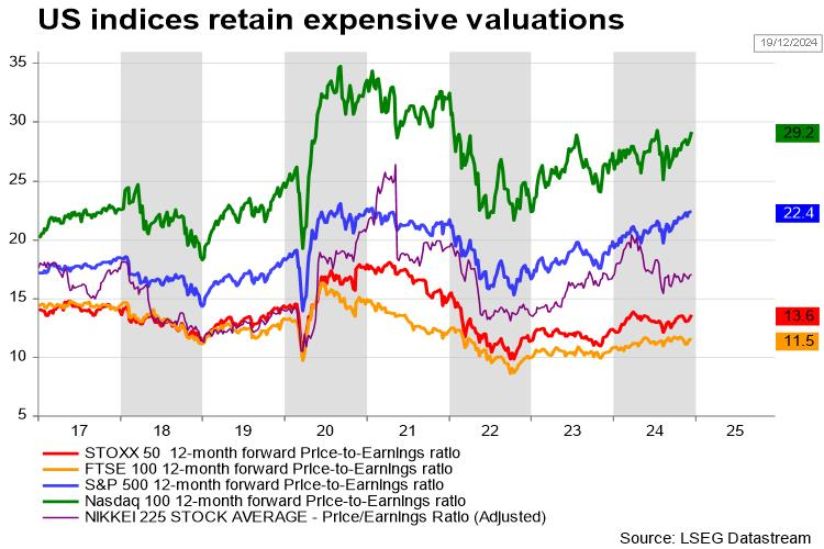 今年广东早稻产量同比增长1.0%