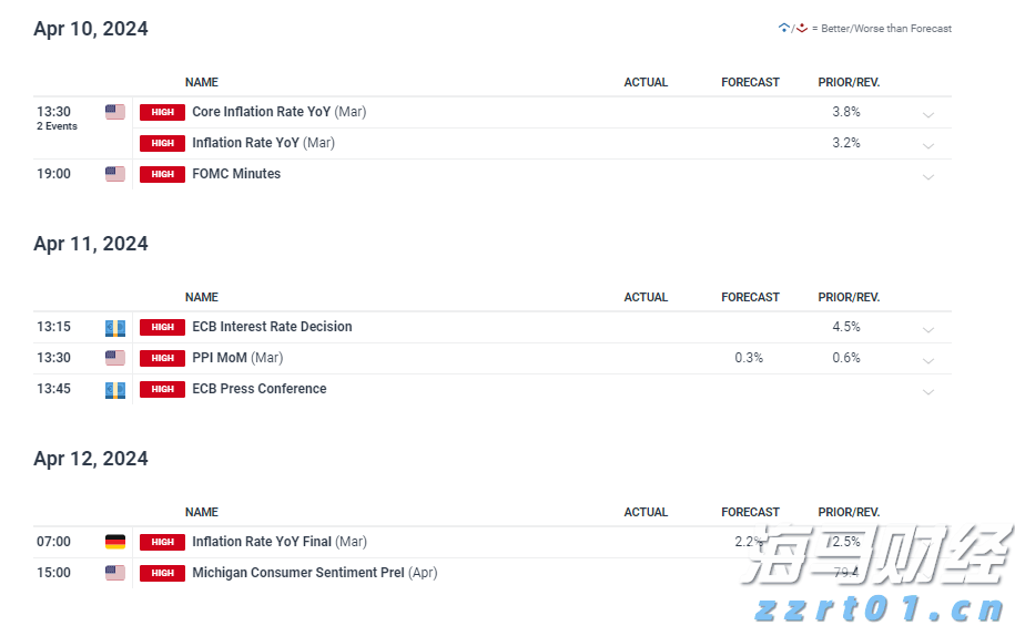 港股午评|恒生指数早盘上涨0.18%,煤炭股表现抢眼