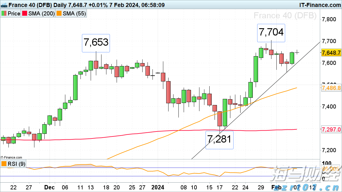 未来三天梅州天气炎热,伴分散雷雨